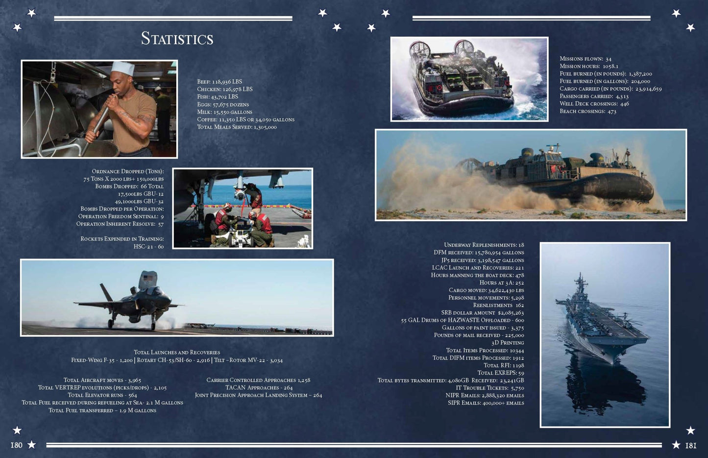 USS Essex (LHD 2) 2018 - 2019 Deployment Cruisebook - Bluewater Publishing