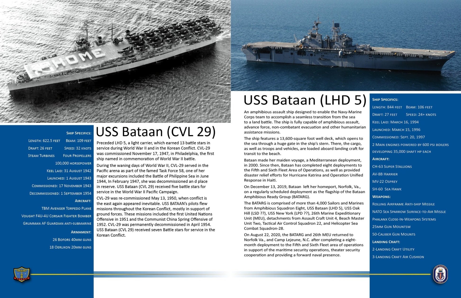 USS Bataan (LHD 5) 2019 - 2020 Deployment Cruisebook - Bluewater Publishing